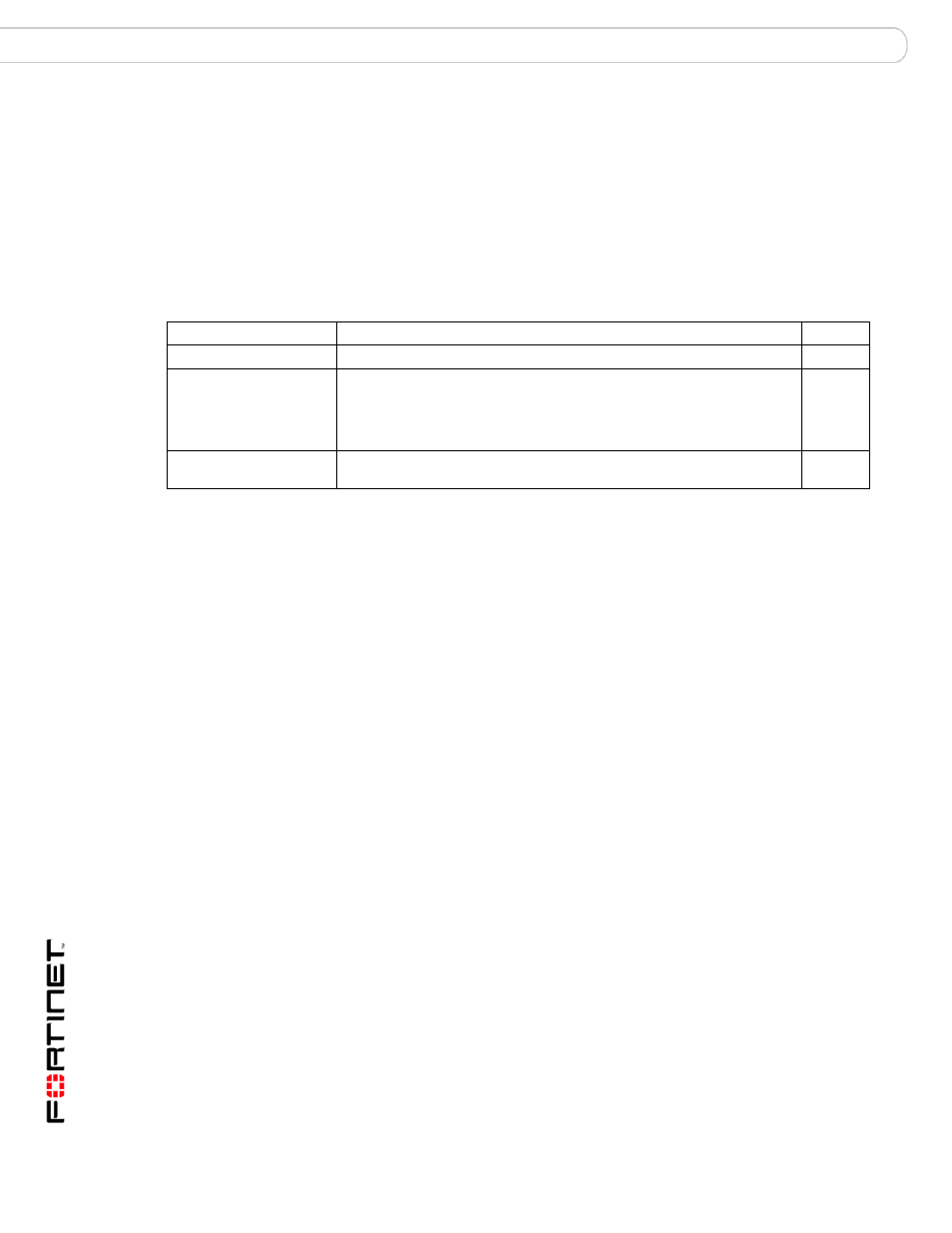 As profile modify imagespam, Syntax, History | Related topics | Fortinet FortiMail 3.0 MR4 User Manual | Page 120 / 368