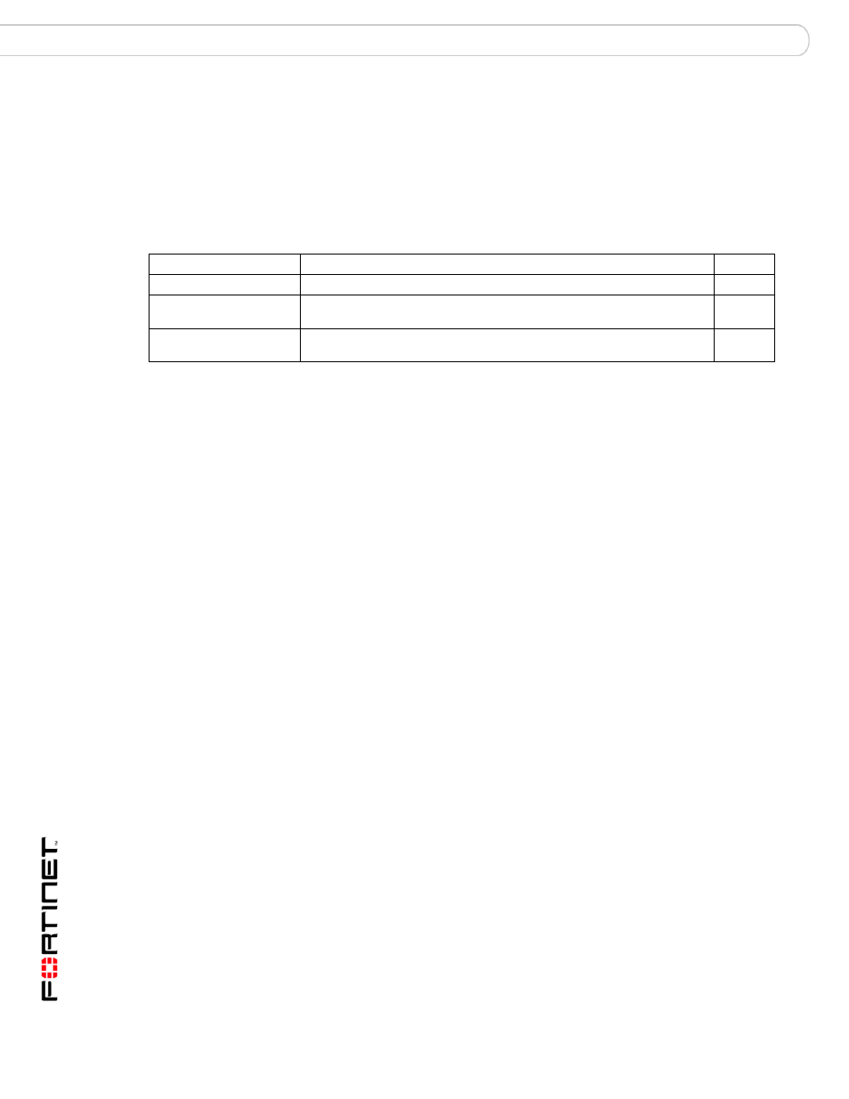 As profile modify quarantine, Syntax, History | Related topics | Fortinet FortiMail 3.0 MR4 User Manual | Page 122 / 368