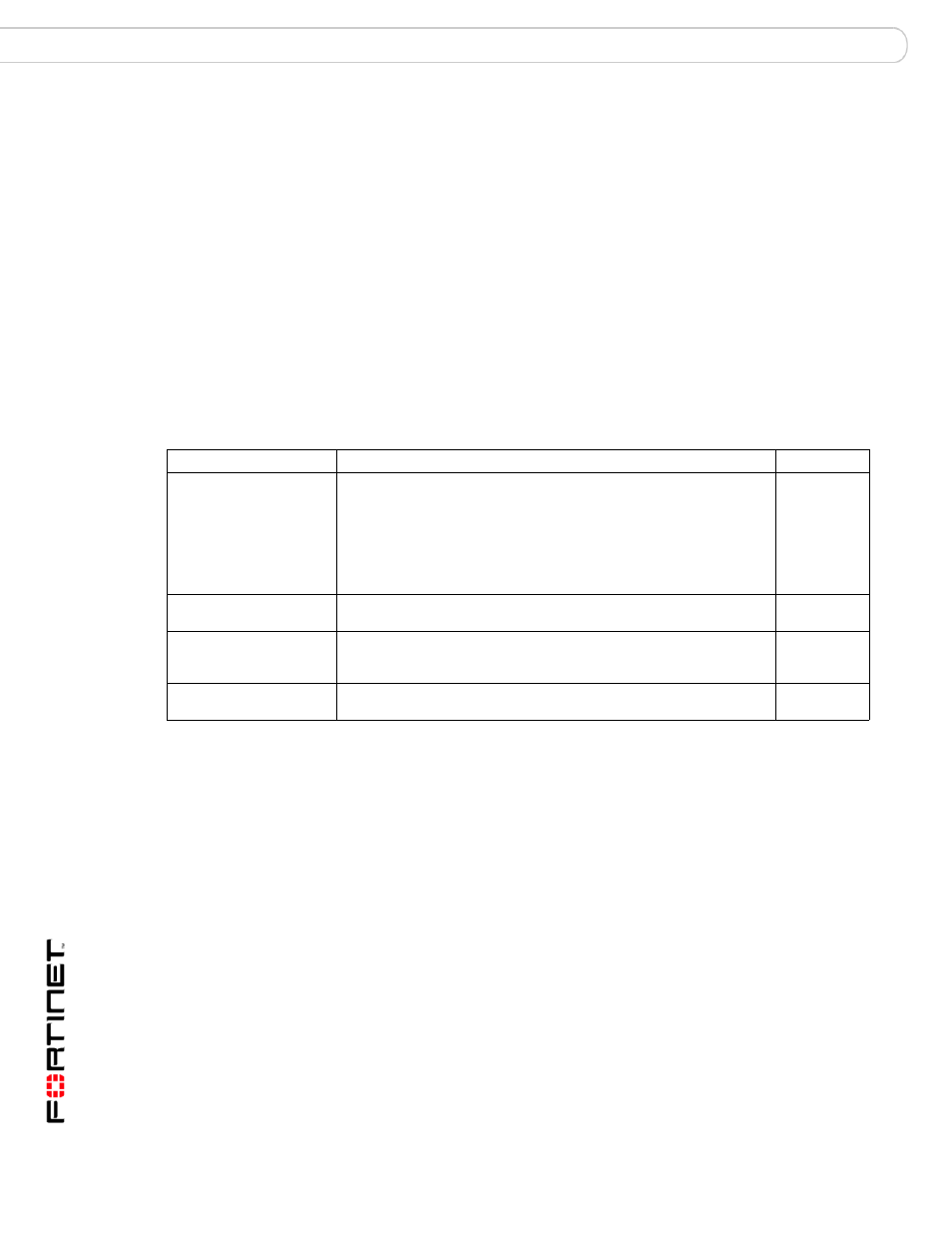 As trusted, Syntax, History | Related topics | Fortinet FortiMail 3.0 MR4 User Manual | Page 132 / 368