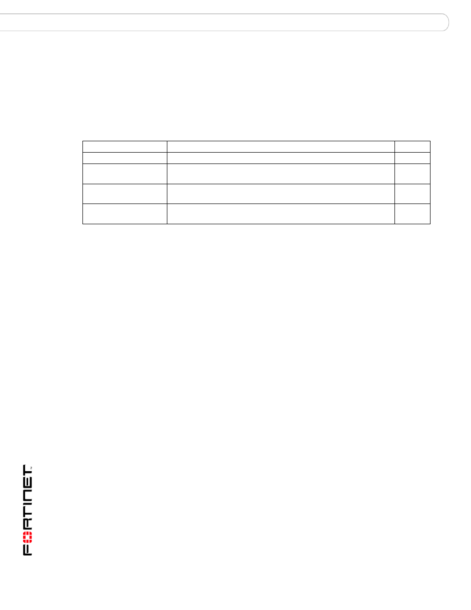 Auth radius server, Syntax, History | Related topics | Fortinet FortiMail 3.0 MR4 User Manual | Page 138 / 368