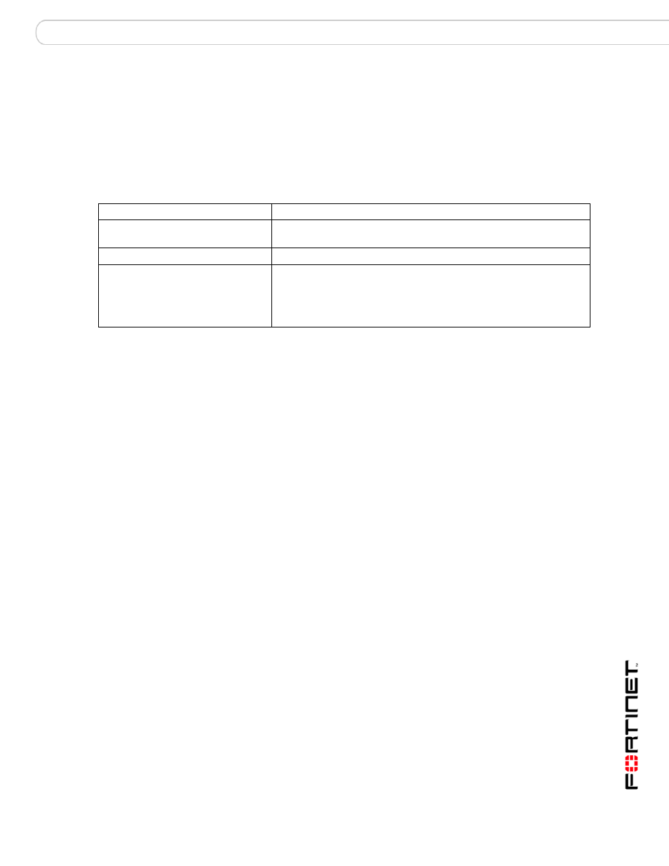 Console, Syntax, History | Related topics | Fortinet FortiMail 3.0 MR4 User Manual | Page 147 / 368