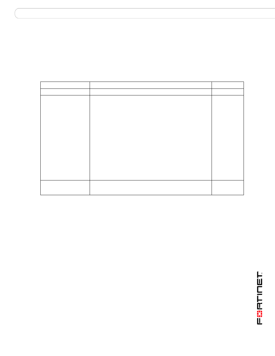 Content modify action, Syntax, History | Related topics, Content modify, History related topics | Fortinet FortiMail 3.0 MR4 User Manual | Page 149 / 368