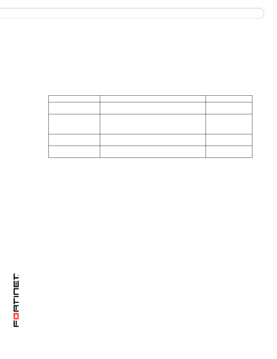 Fshd, Syntax, History | Set fshd | Fortinet FortiMail 3.0 MR4 User Manual | Page 156 / 368