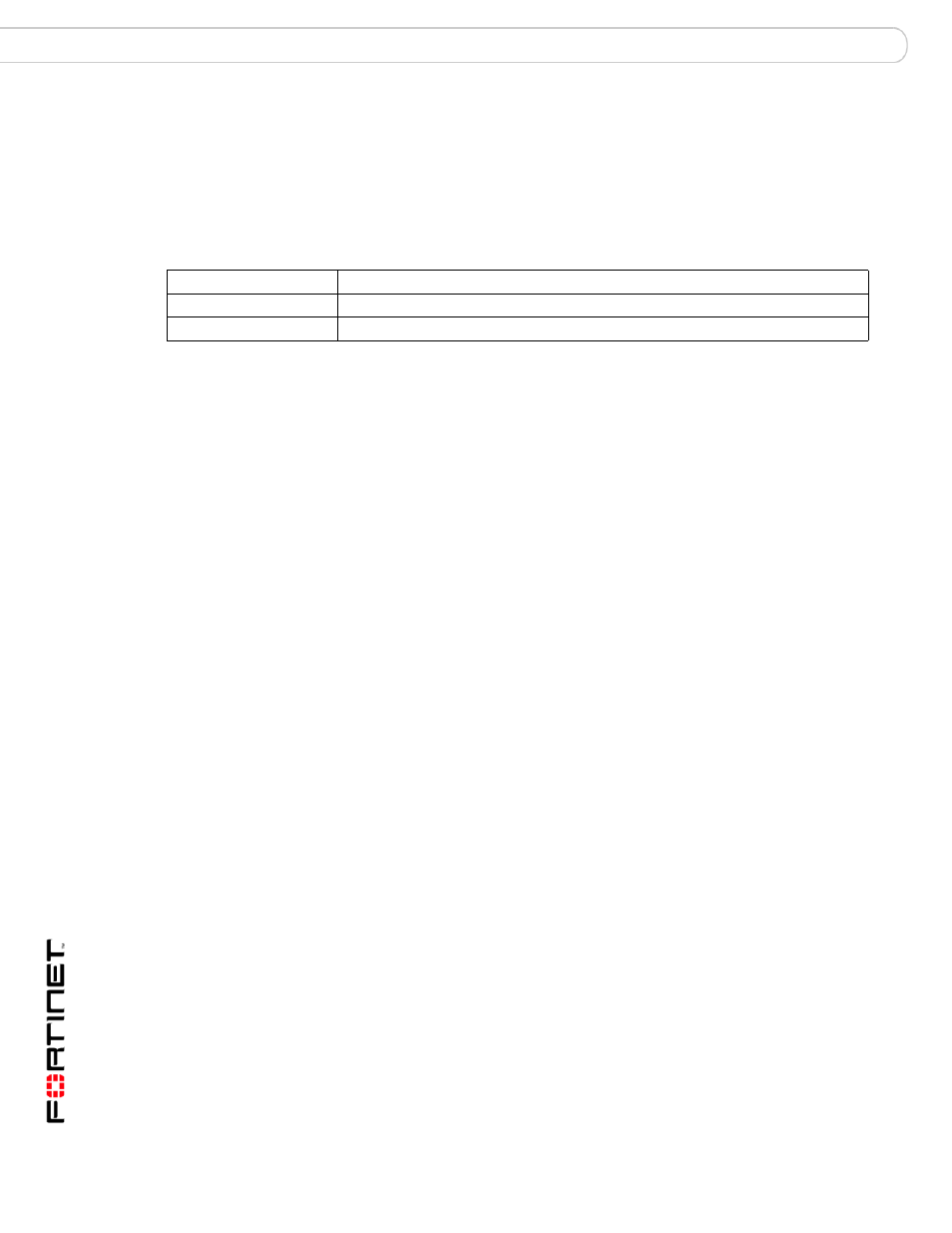 Ip_policy content, Syntax, History | Related topics, Set ip_policy content | Fortinet FortiMail 3.0 MR4 User Manual | Page 162 / 368