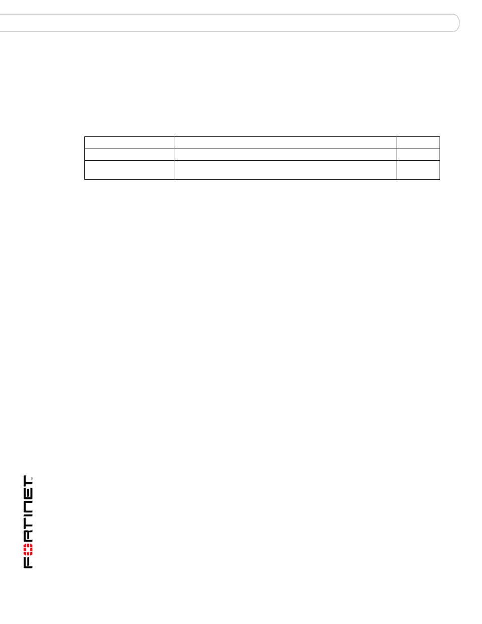 Ip_policy match (gateway and server modes), Syntax, History | Related topics | Fortinet FortiMail 3.0 MR4 User Manual | Page 166 / 368