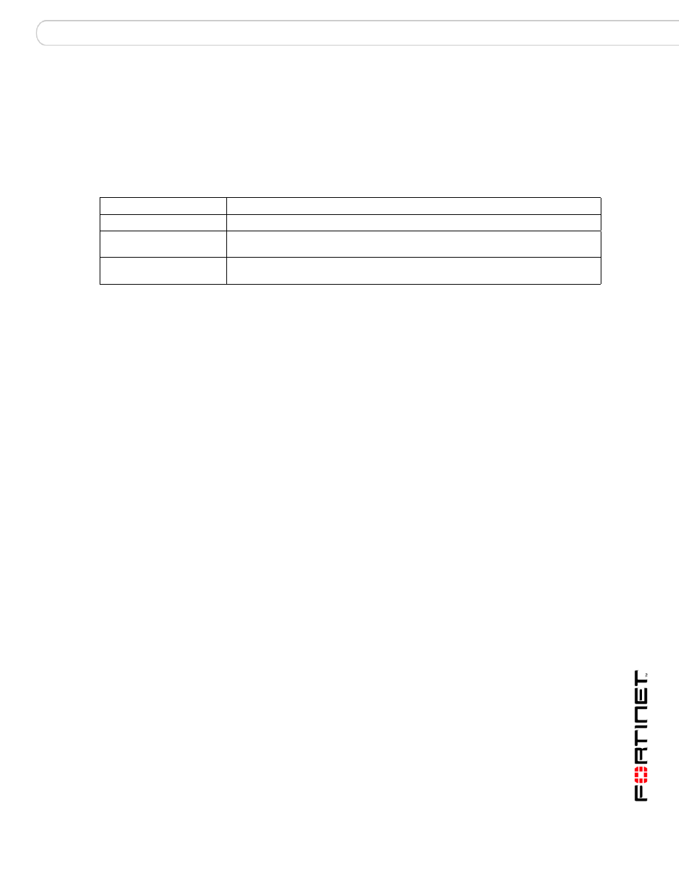 Ip_policy smtp, Syntax, History | Related topics | Fortinet FortiMail 3.0 MR4 User Manual | Page 169 / 368