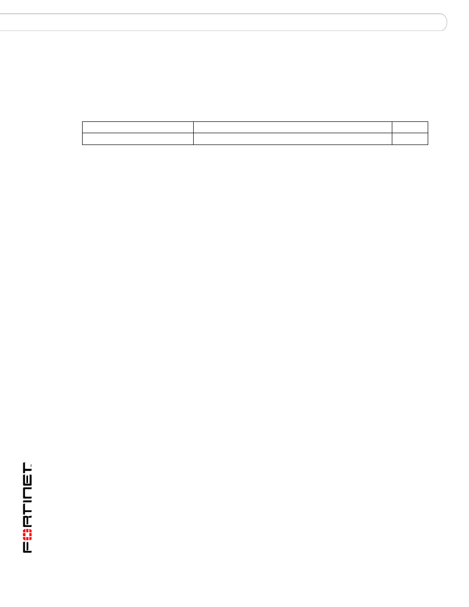 Ip_pool, Syntax, History | Related topics | Fortinet FortiMail 3.0 MR4 User Manual | Page 170 / 368