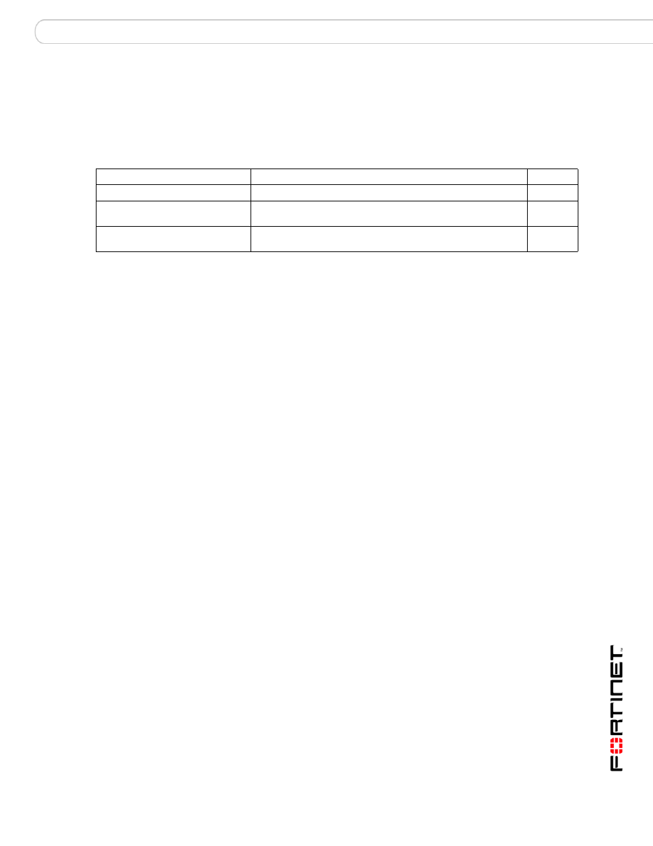 Ip_pool add_entry, Syntax, History | Related topics, Set ip_pool add_entry | Fortinet FortiMail 3.0 MR4 User Manual | Page 171 / 368