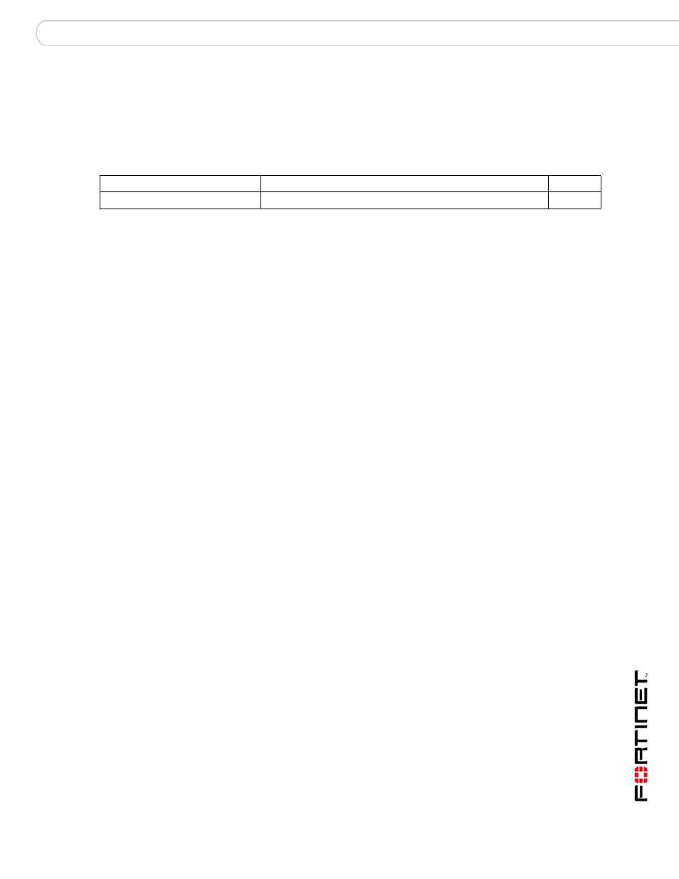 Ip_pool delete, Syntax, History | Related topics, Set ip_pool delete | Fortinet FortiMail 3.0 MR4 User Manual | Page 173 / 368