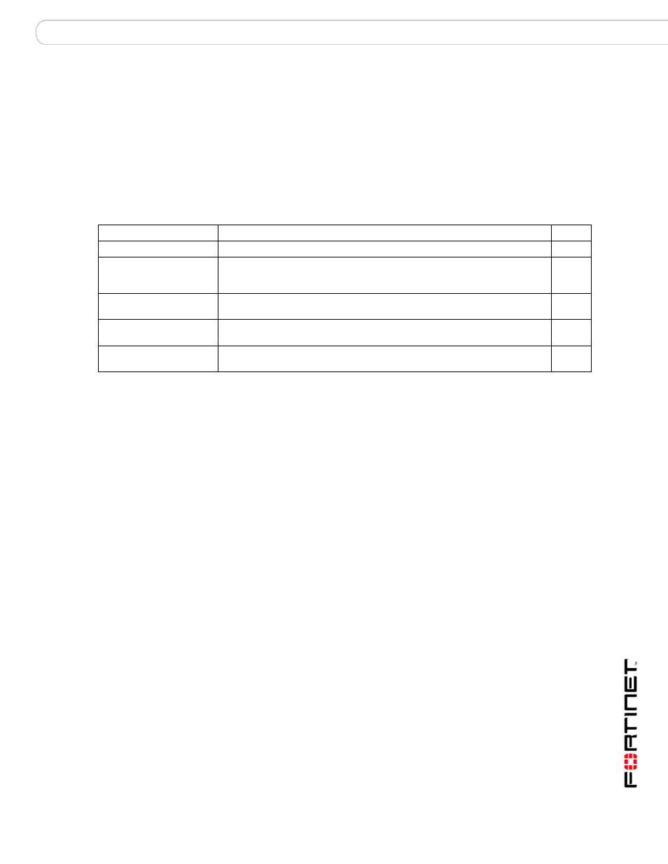 Ip_profile error, Syntax, History | Related topics, Set ip_profile error | Fortinet FortiMail 3.0 MR4 User Manual | Page 179 / 368