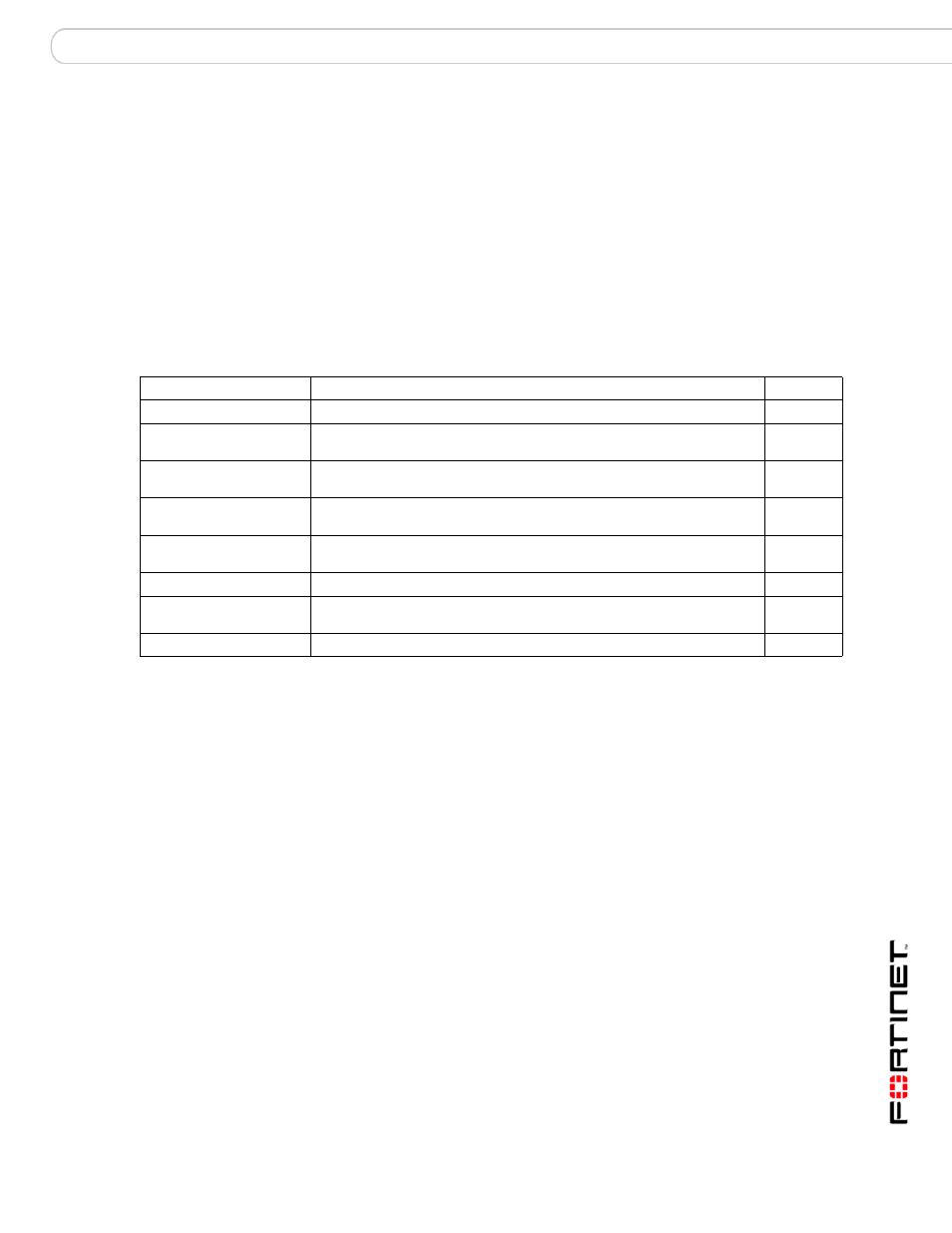 Ip_profile limit, Syntax, History | Related topics, Set ip_profile limit | Fortinet FortiMail 3.0 MR4 User Manual | Page 181 / 368