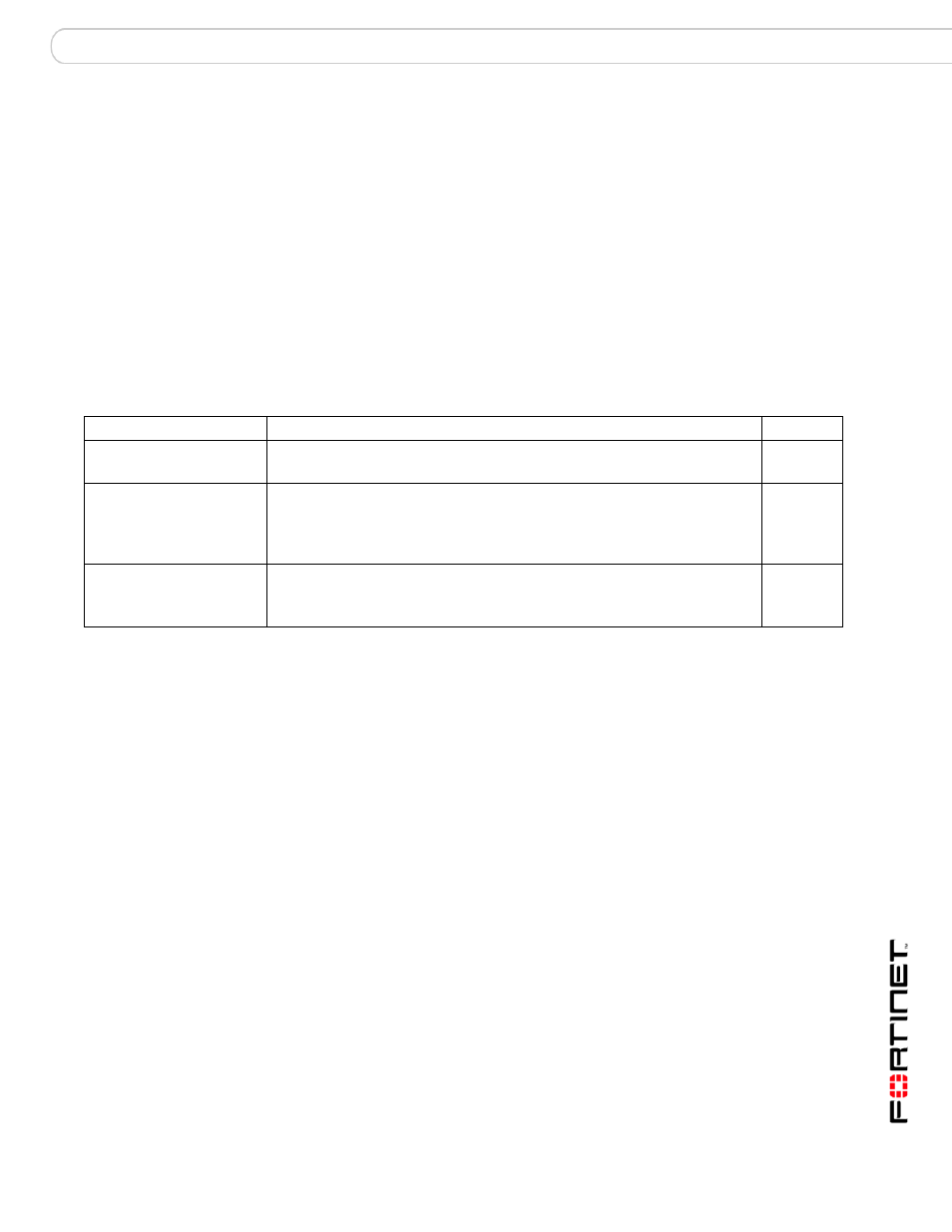 Ip_profile mms_reputation, Syntax, History | Related topics, Set ip_profile mms_reputation | Fortinet FortiMail 3.0 MR4 User Manual | Page 183 / 368