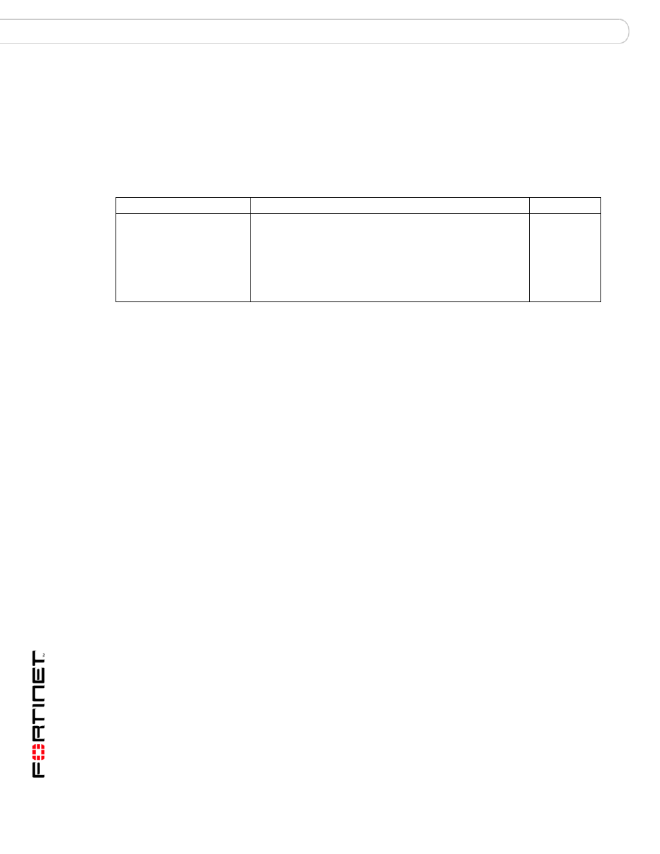 Ip_profile_setting rate_control, Syntax, History | Set ip_profile_setting rate_control | Fortinet FortiMail 3.0 MR4 User Manual | Page 188 / 368