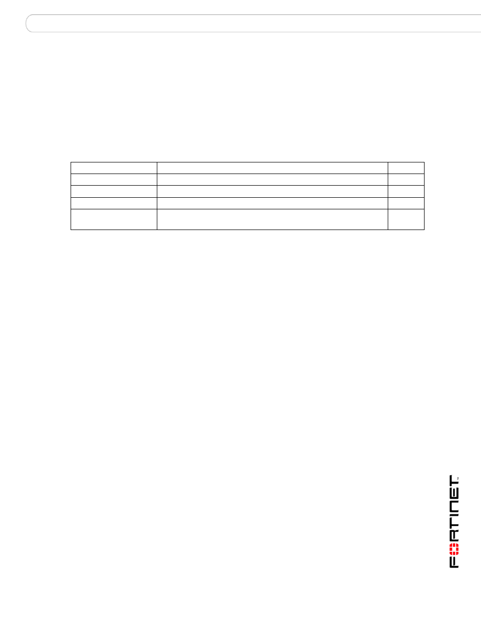 Ldap_profile profile asav, Syntax, History | Related topics, Ldap_profile | Fortinet FortiMail 3.0 MR4 User Manual | Page 189 / 368