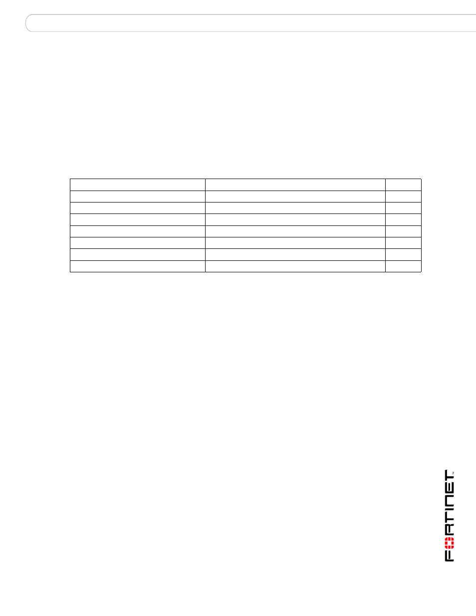 Ldap_profile profile auth, Syntax, History | Related topics | Fortinet FortiMail 3.0 MR4 User Manual | Page 191 / 368