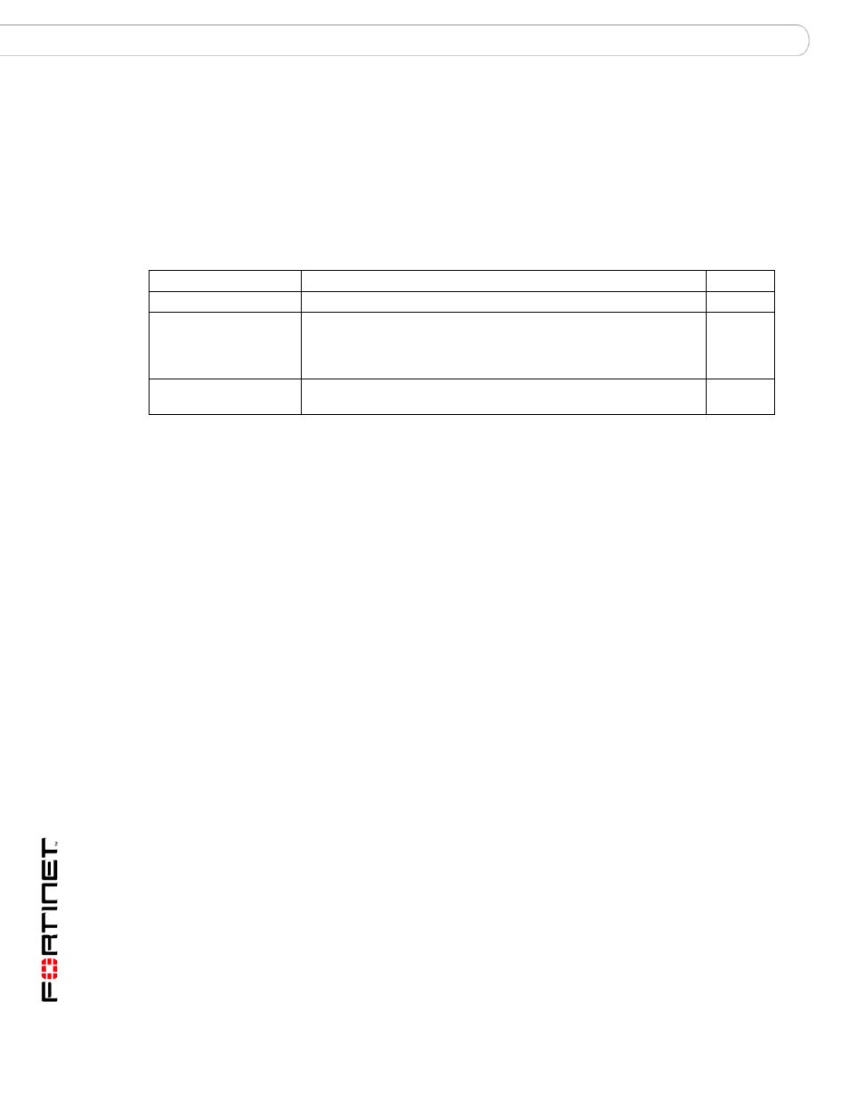 Ldap_profile profile pwd, Syntax, History | Related topics, Set ldap_profile profile pwd | Fortinet FortiMail 3.0 MR4 User Manual | Page 196 / 368