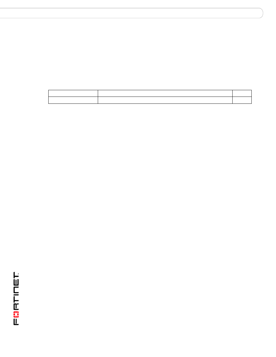 Limits system-level mail-users, Syntax, History | Related topics, Set limits system-level mail-users | Fortinet FortiMail 3.0 MR4 User Manual | Page 204 / 368