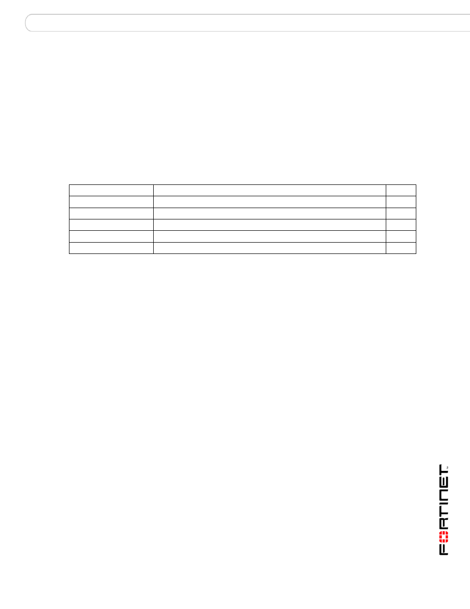 Limits system-level other-profiles, Syntax, History | Related topics, Set limits system-level other-profiles | Fortinet FortiMail 3.0 MR4 User Manual | Page 205 / 368