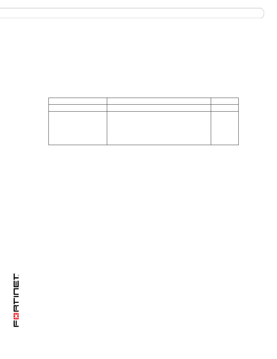 Log policy destination virus, Syntax, History | Related topics, Set log policy destination virus | Fortinet FortiMail 3.0 MR4 User Manual | Page 212 / 368