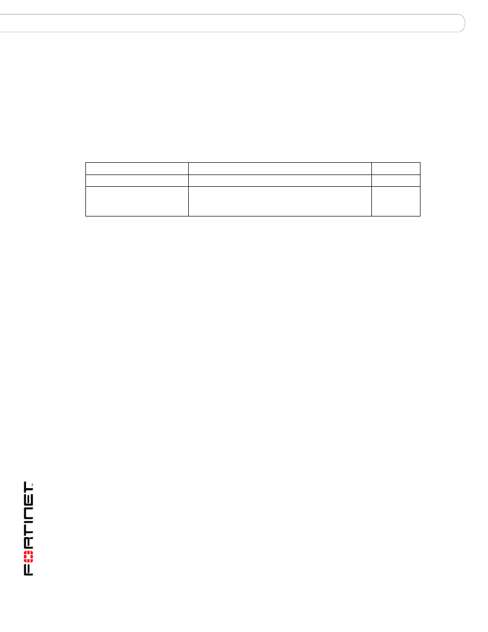 Log reportconfig domain, Syntax, History | Related topics, Set log reportconfig domain | Fortinet FortiMail 3.0 MR4 User Manual | Page 214 / 368