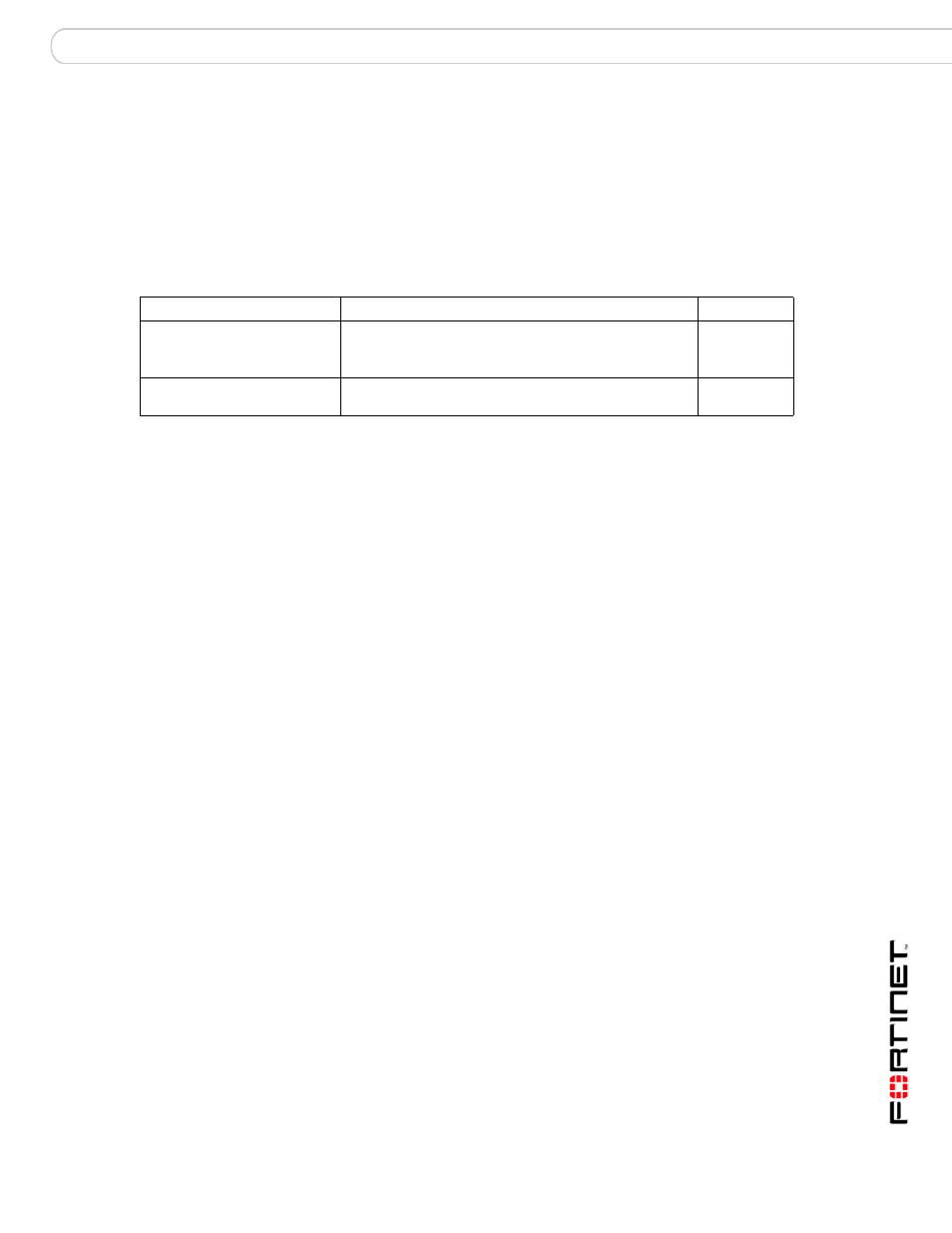 Log reportconfig mailto, Syntax, History | Related topics, Set log reportconfig mailto | Fortinet FortiMail 3.0 MR4 User Manual | Page 215 / 368