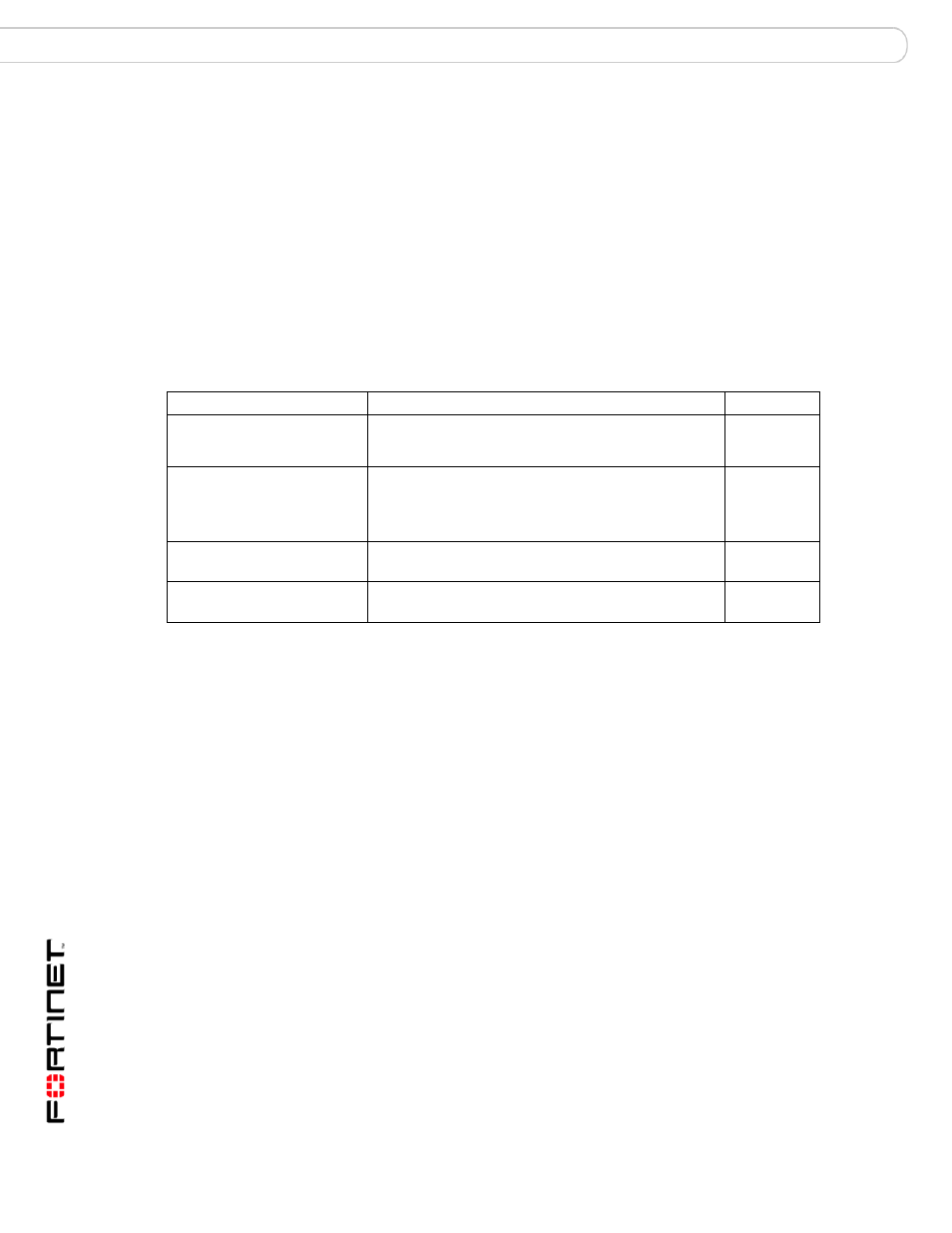 Log reportconfig period, Syntax, History | Related topics, Set log reportconfig period | Fortinet FortiMail 3.0 MR4 User Manual | Page 216 / 368
