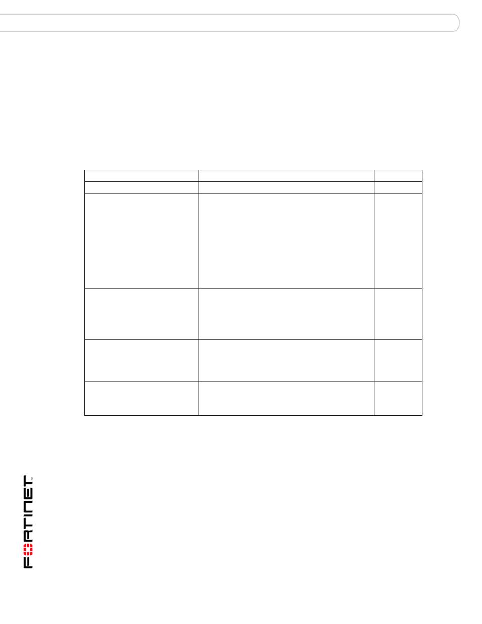 Log setting local, Syntax, History | Related topics, Set log setting local, Set log setting localset, Set log setting locals | Fortinet FortiMail 3.0 MR4 User Manual | Page 220 / 368