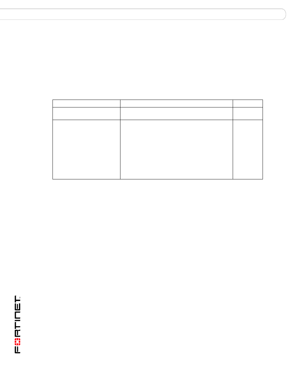 Log view loglevel, Syntax, History | Related topics, Set log view loglevel | Fortinet FortiMail 3.0 MR4 User Manual | Page 224 / 368