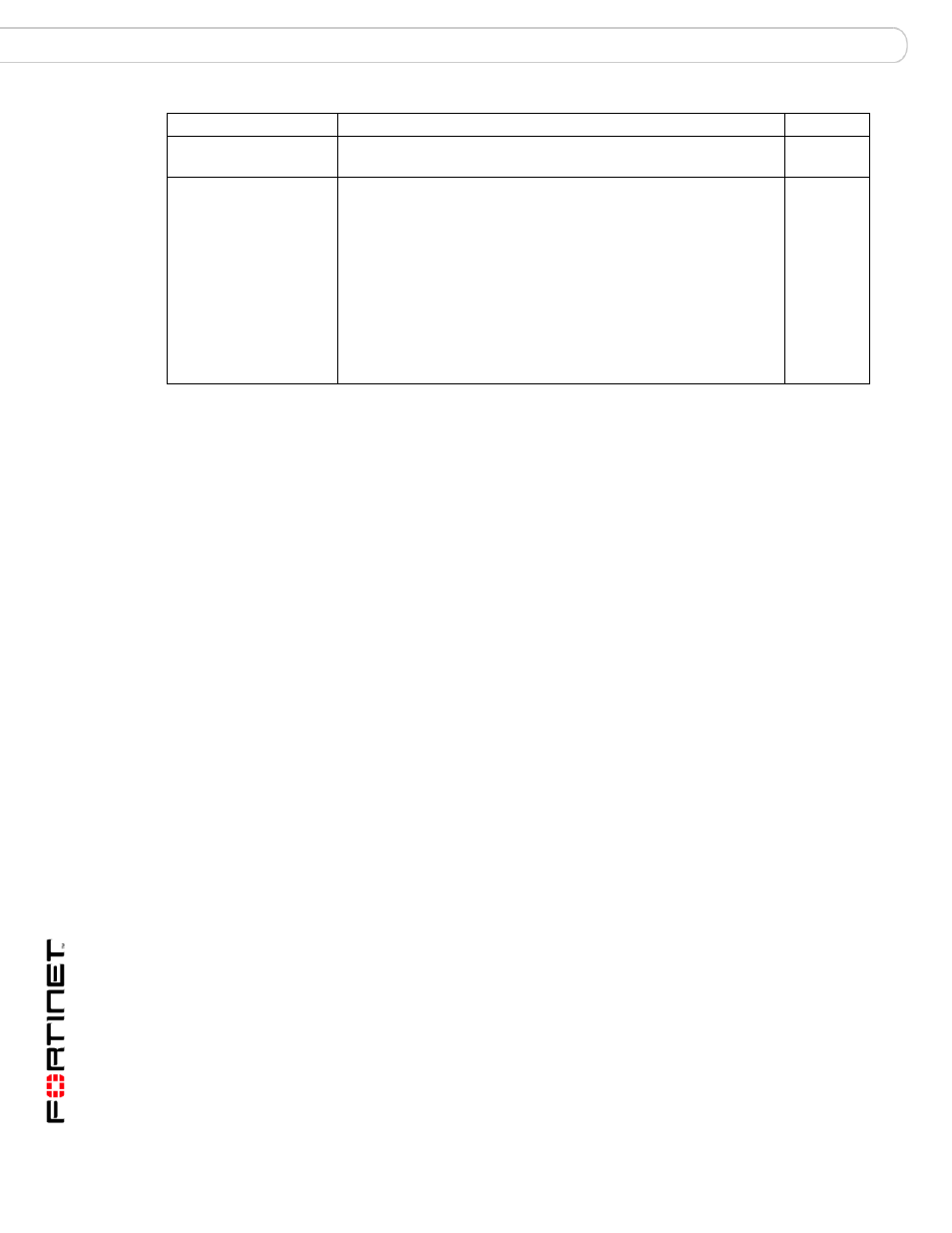 History | Fortinet FortiMail 3.0 MR4 User Manual | Page 226 / 368