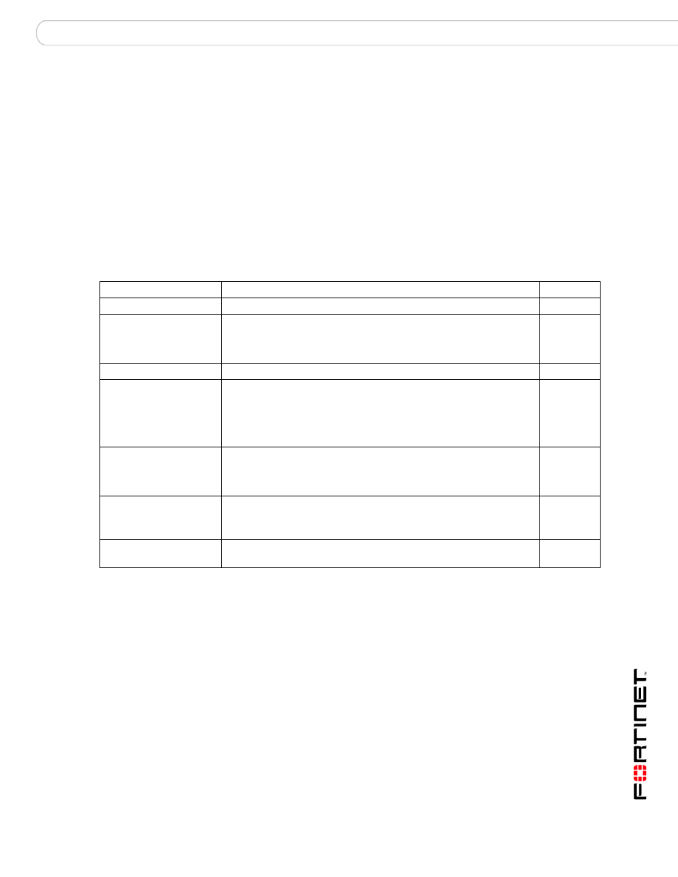 Mailserver archive account, Syntax, History | Related topics, Mailserver archive | Fortinet FortiMail 3.0 MR4 User Manual | Page 227 / 368
