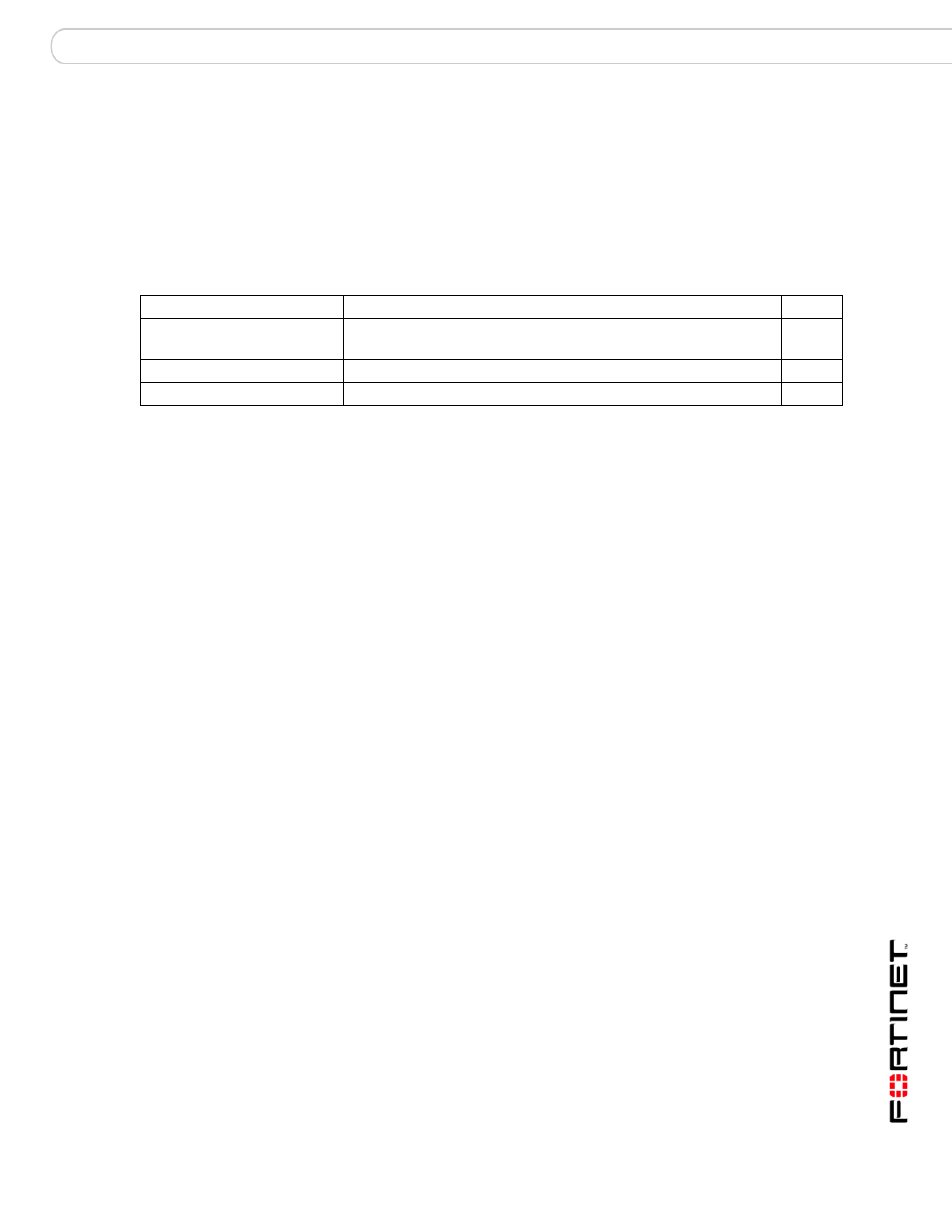 Mailserver portnumber, Syntax, History | Fortinet FortiMail 3.0 MR4 User Manual | Page 233 / 368