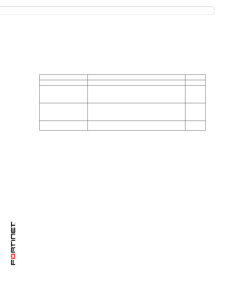 Mailserver proxy smtp interface, Syntax, History | Related topics | Fortinet FortiMail 3.0 MR4 User Manual | Page 234 / 368