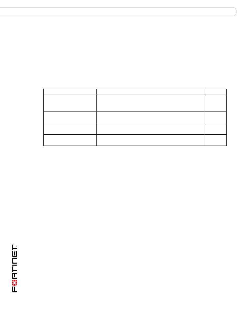 Mailserver smtp ldap_domain_check, Syntax, History | Set mailserver smtp ldap_domain_check | Fortinet FortiMail 3.0 MR4 User Manual | Page 240 / 368