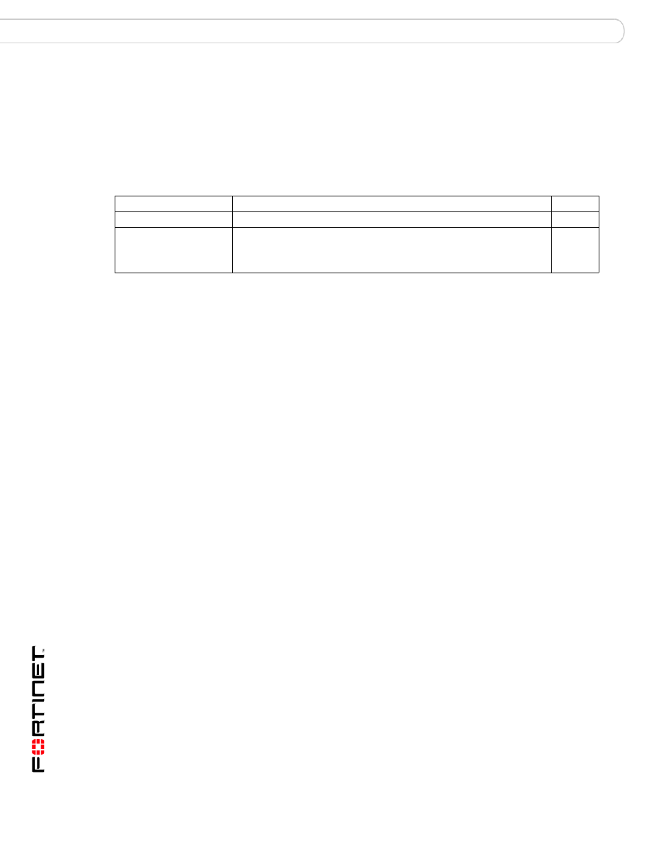 Misc profile modify userstatus, Syntax, History | Related topics | Fortinet FortiMail 3.0 MR4 User Manual | Page 250 / 368