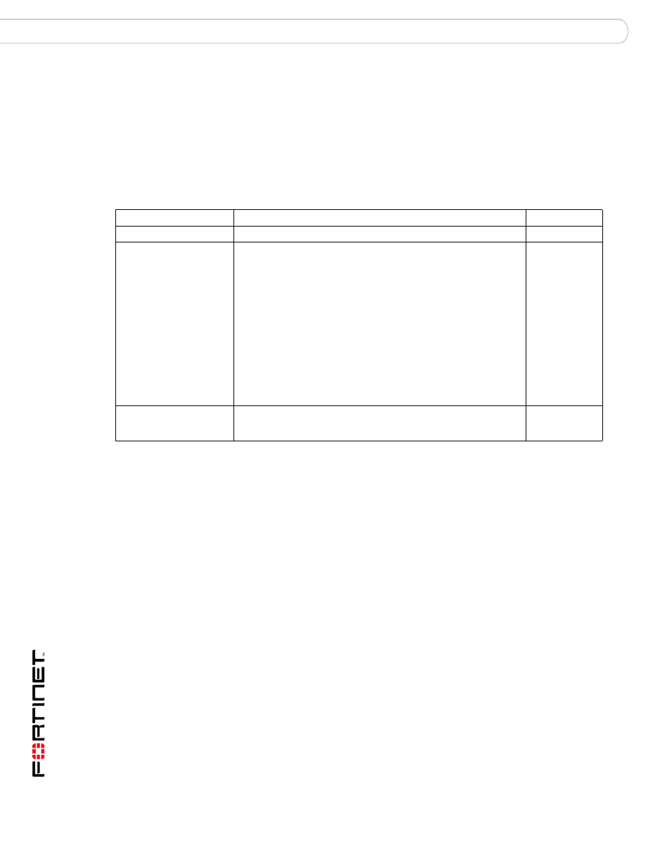 Out_content modify action, Syntax, History | Related topics, Out_content modify | Fortinet FortiMail 3.0 MR4 User Manual | Page 254 / 368