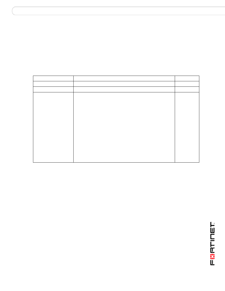 Out_content modify monitor action, Syntax, History | Related topics | Fortinet FortiMail 3.0 MR4 User Manual | Page 257 / 368