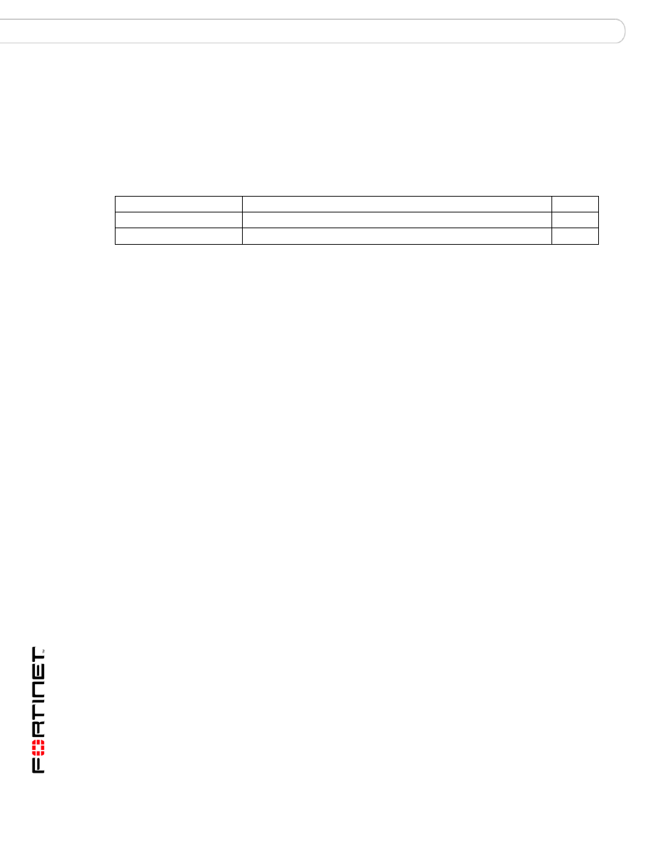 Out_policy move-to, Syntax, History | Related topics | Fortinet FortiMail 3.0 MR4 User Manual | Page 262 / 368