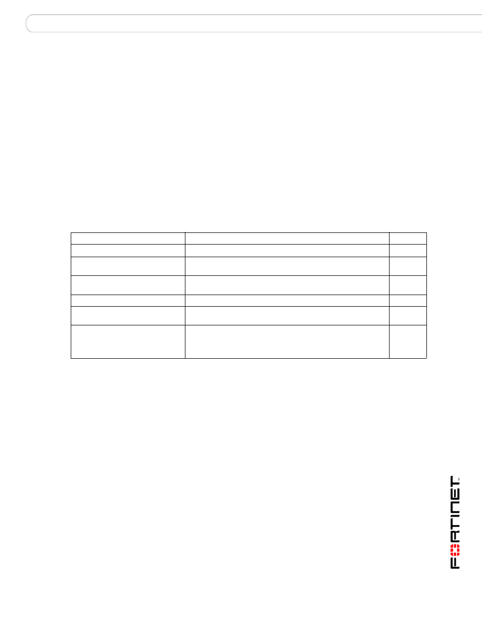 Out_profile profile modify actions, Syntax, History | Related topics, Out_profile profile modify | Fortinet FortiMail 3.0 MR4 User Manual | Page 265 / 368