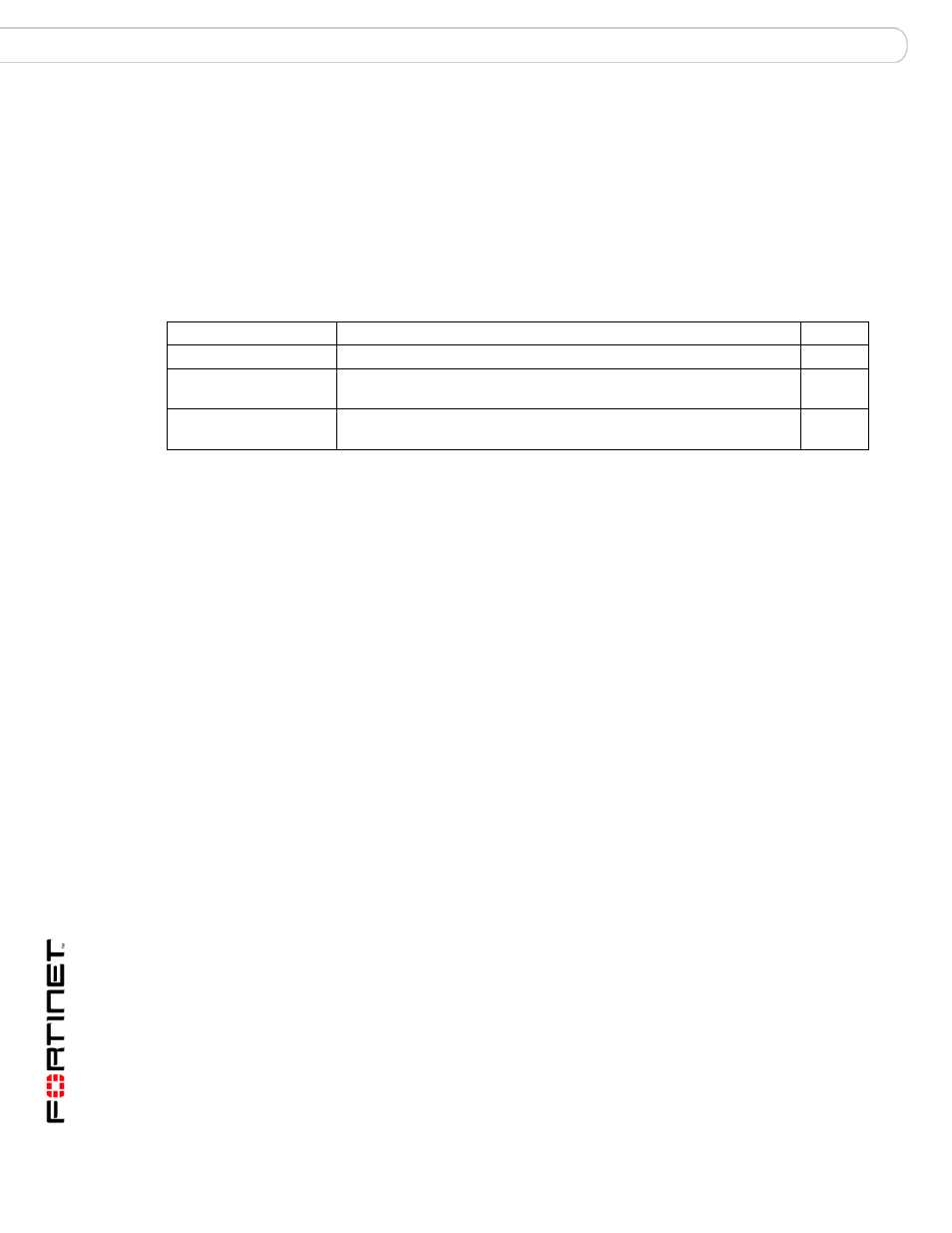 Out_profile profile modify dictionary, Syntax, History | Related topics | Fortinet FortiMail 3.0 MR4 User Manual | Page 270 / 368