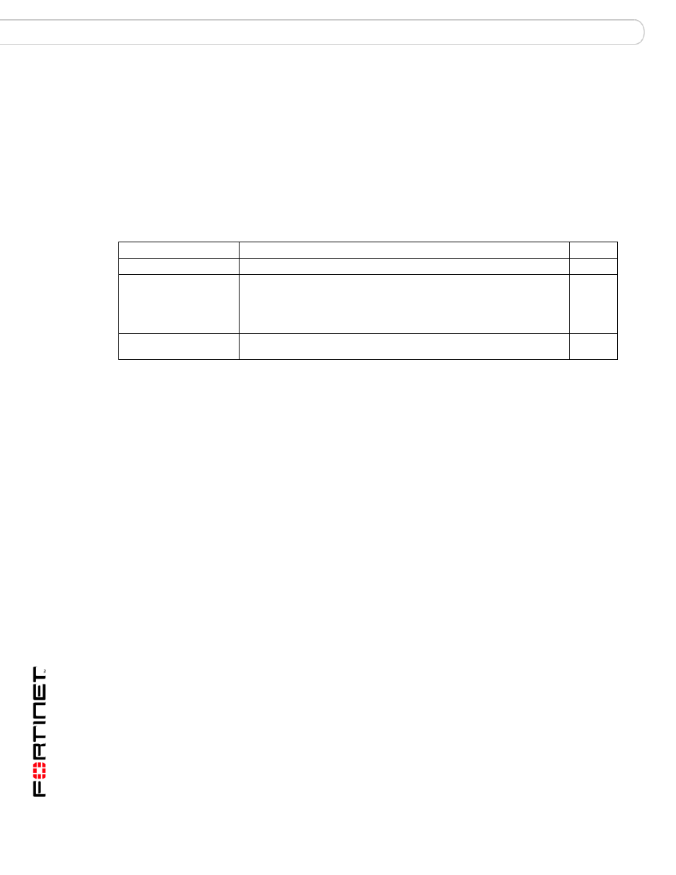 Out_profile profile modify imagespam, Syntax, History | Related topics | Fortinet FortiMail 3.0 MR4 User Manual | Page 276 / 368