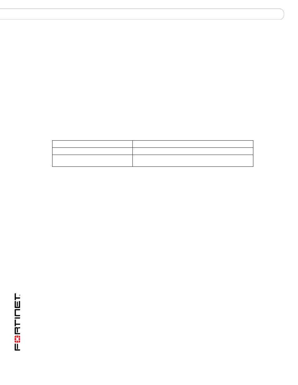 Policy modify add_association, Syntax, History | Set policy modify add_association | Fortinet FortiMail 3.0 MR4 User Manual | Page 288 / 368