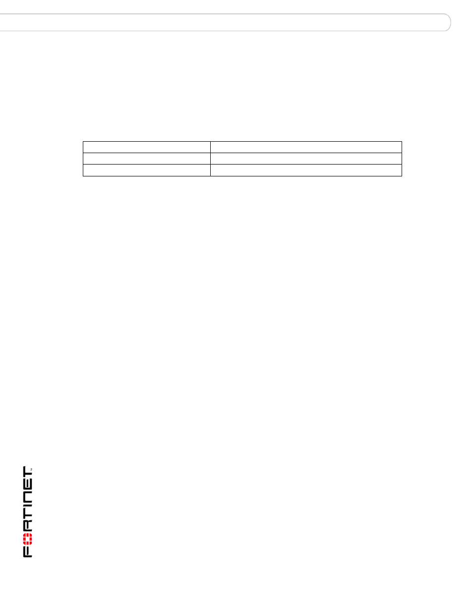 Policy modify fallback, Syntax, History | Fortinet FortiMail 3.0 MR4 User Manual | Page 290 / 368