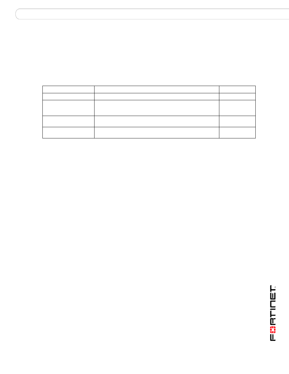 Policy modify tp, Syntax, History | Fortinet FortiMail 3.0 MR4 User Manual | Page 295 / 368