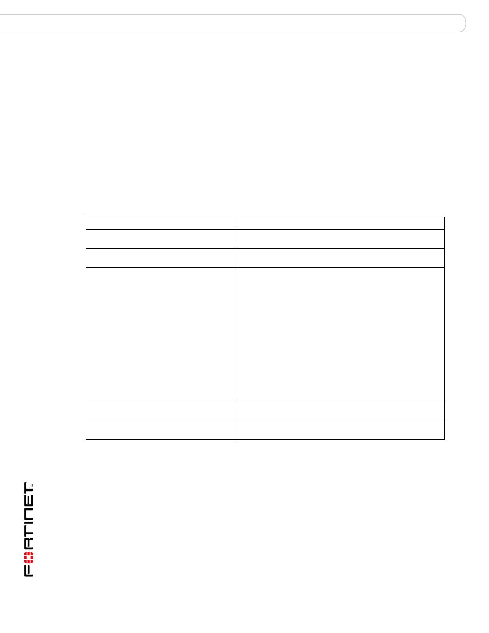 System appearance, Syntax, History | Related topics | Fortinet FortiMail 3.0 MR4 User Manual | Page 302 / 368