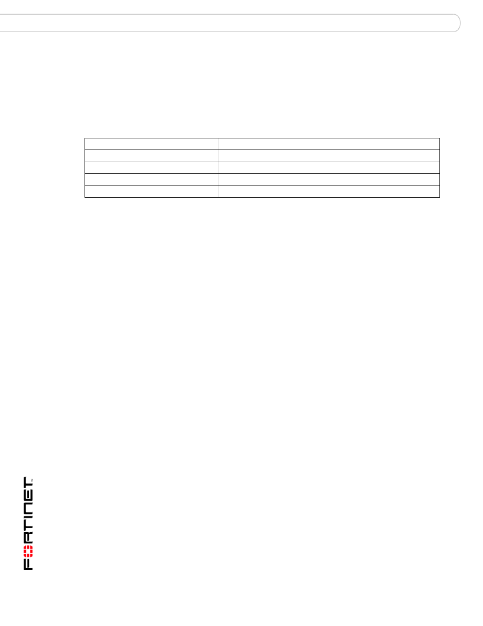 System autoupdate tunneling, Syntax, History | Related topics | Fortinet FortiMail 3.0 MR4 User Manual | Page 306 / 368