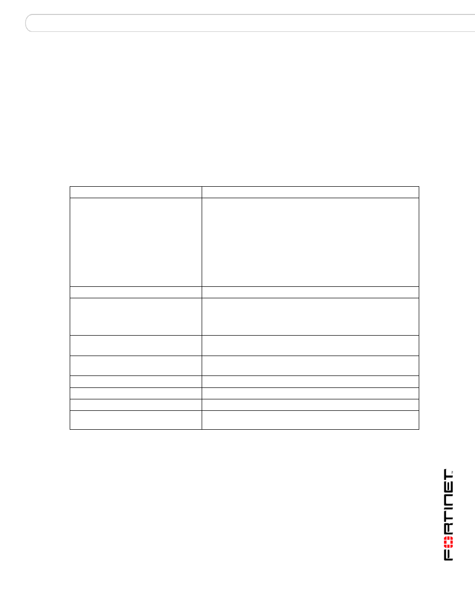 System ddns, Syntax, History | Related topics | Fortinet FortiMail 3.0 MR4 User Manual | Page 307 / 368