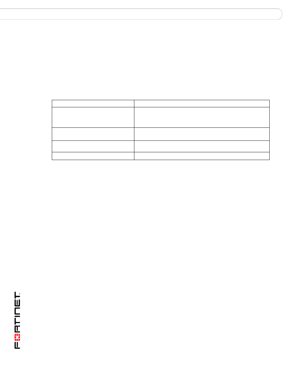 System fortimanager, Syntax, History | Related topics | Fortinet FortiMail 3.0 MR4 User Manual | Page 312 / 368