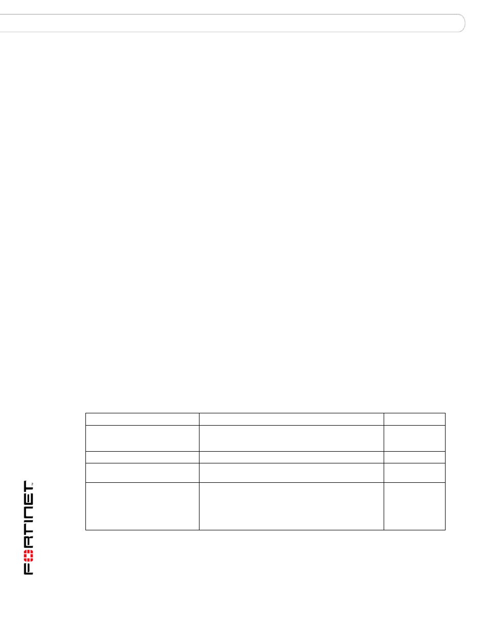 Syntax | Fortinet FortiMail 3.0 MR4 User Manual | Page 314 / 368