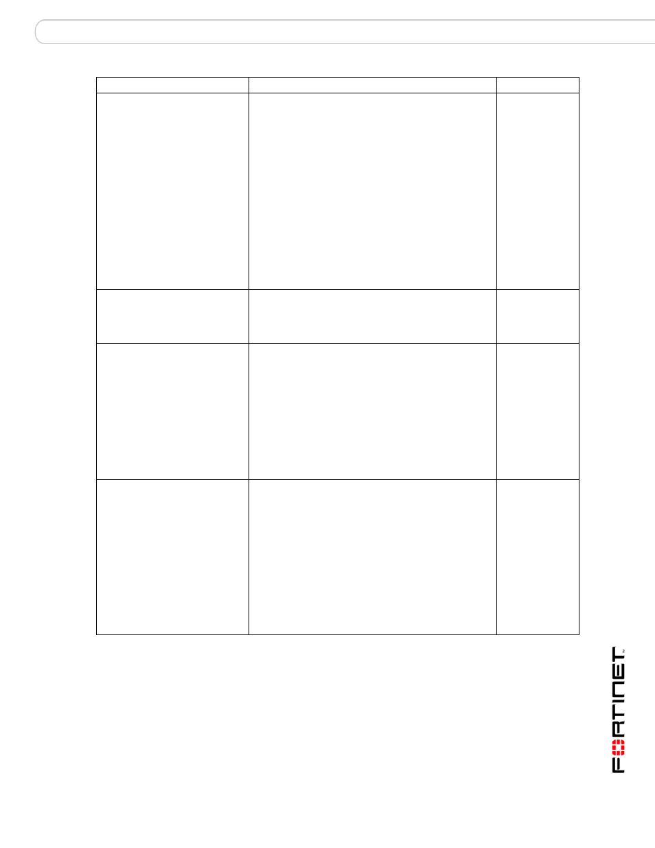 Fortinet FortiMail 3.0 MR4 User Manual | Page 315 / 368