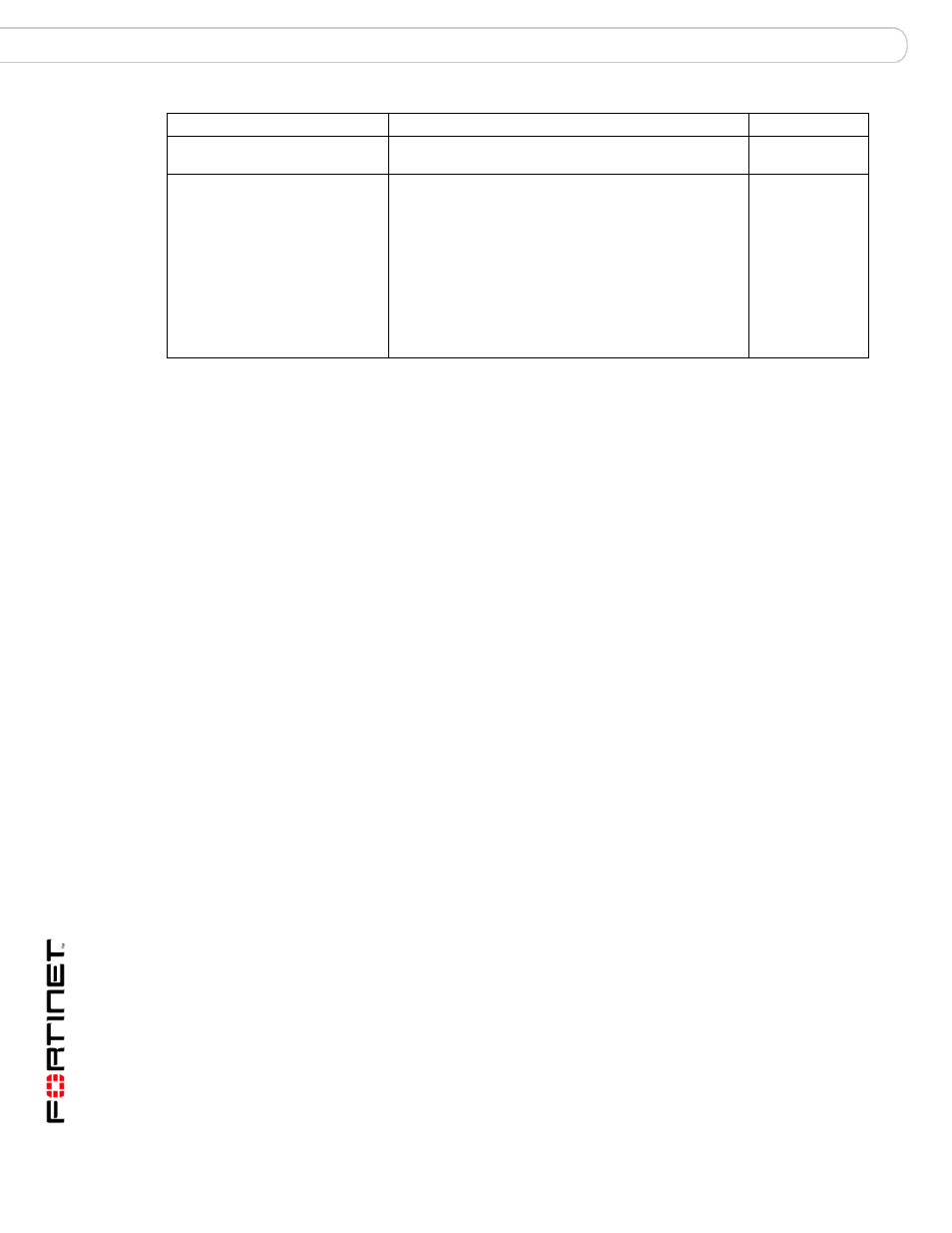 Fortinet FortiMail 3.0 MR4 User Manual | Page 316 / 368